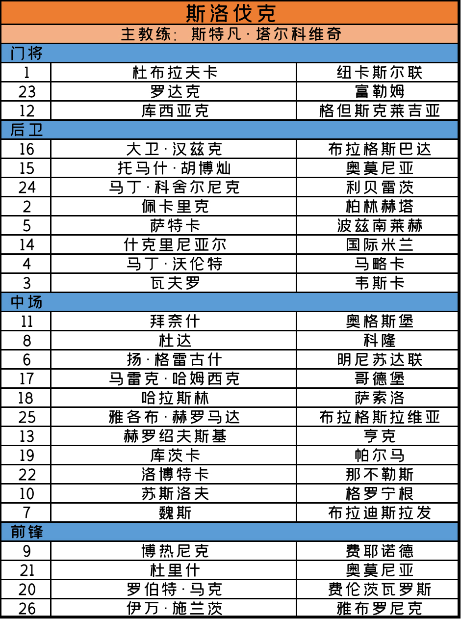 2020欧洲杯赛程时间表7月份,2020欧洲杯赛程法国预测