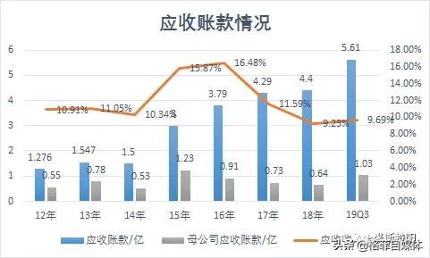 片仔癀整盒卖为什么比单粒贵,片仔癀10粒装为什么贵那么多