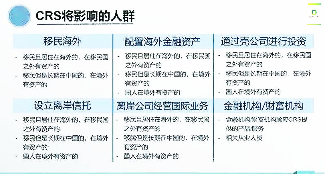 在泰国清迈买房流程,泰国清迈养老房产
