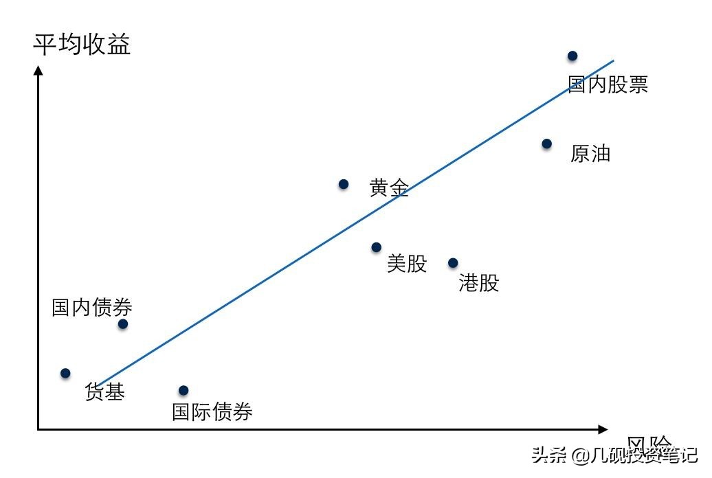 迈瑞医疗股票估值,迈瑞医疗股票合理估值是多少