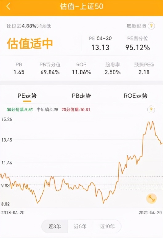 恒生指数基金适合定投吗,恒生指数基金怎么样