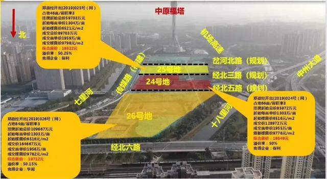 华润凯旋门的住宅真实感受,郑州华润置地凯旋门值不值得买