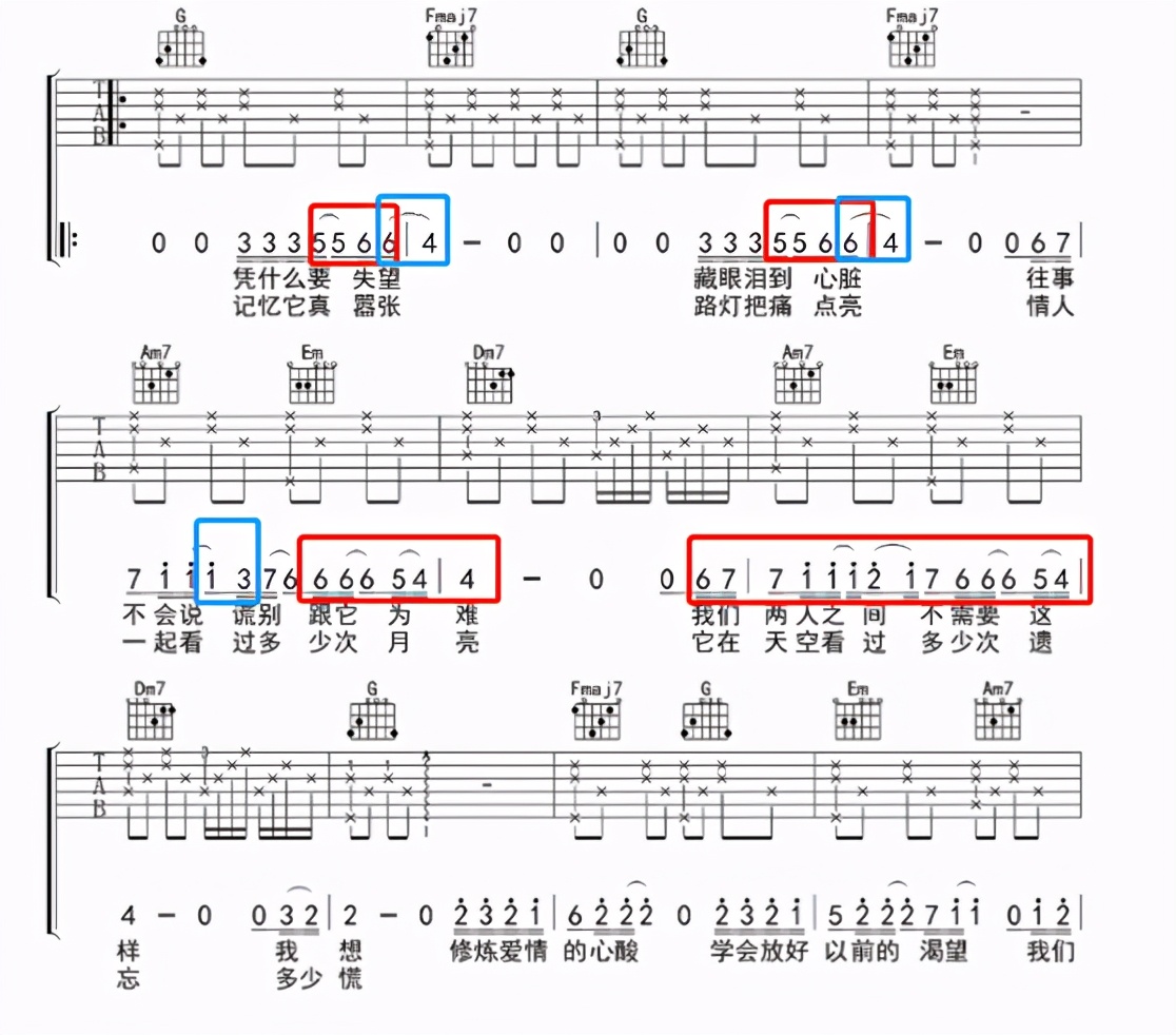 尤克里里万能和弦4536251怎么弹,除了4536251还有什么万能和弦