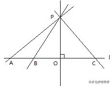 相交线与平行线图形的认识,相交线的判定