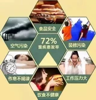 质子治疗癌症上海,上海质子治疗哪32种癌症