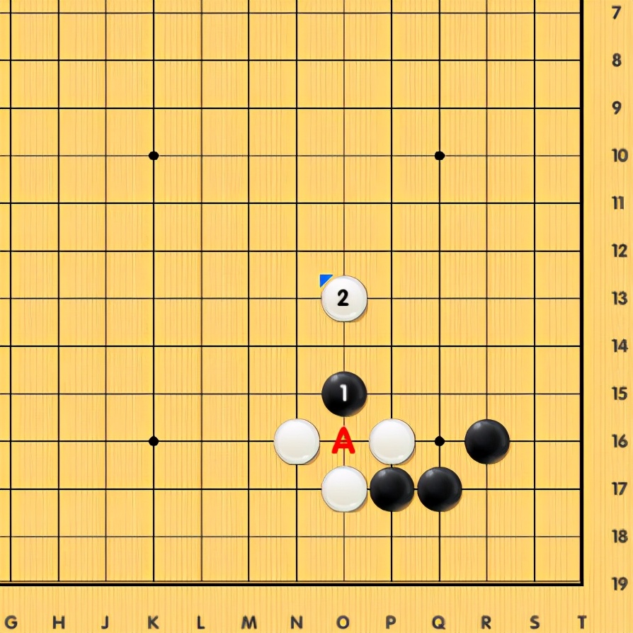 ai定式到底好不好用,AI定式详解