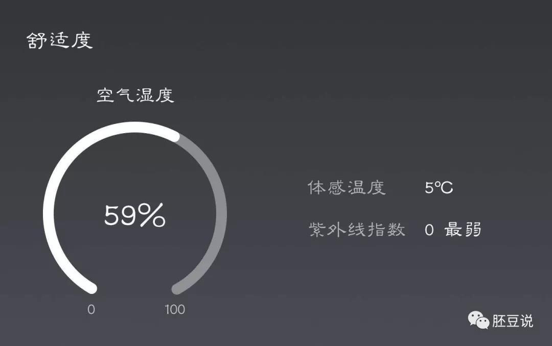 知否知否三庭五眼,知否一箭三雕