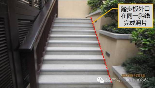 园林景观交付前十三道评估项,园林交付评估细节有哪些