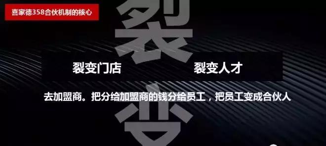 加盟连锁店的合作方式,加盟直营店的经营模式