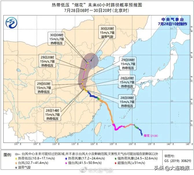 烟台到大连船停航通知,大连港至烟台航线