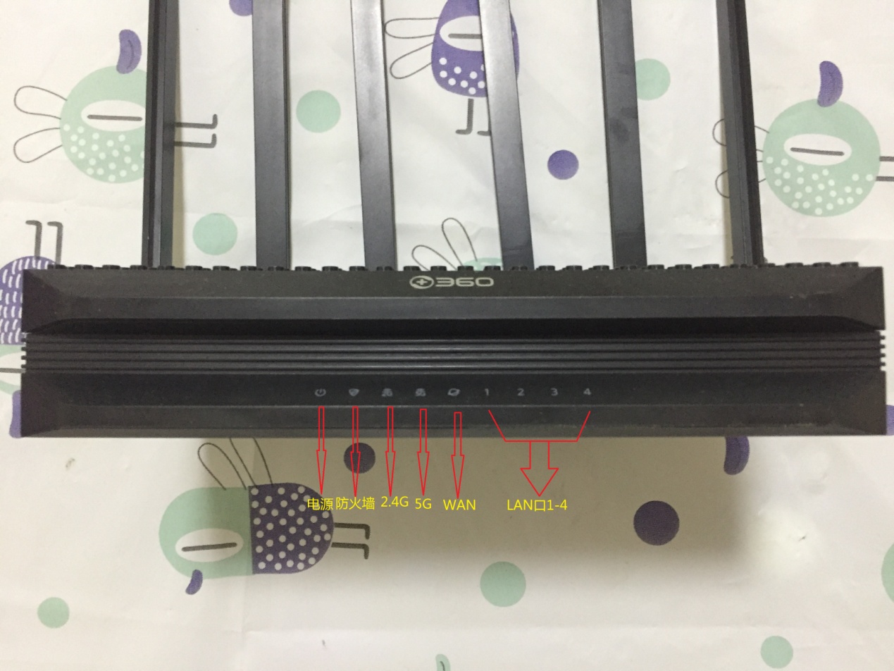 360家庭防火墙5pro是wifi6吗,360家庭防火墙路由器5PRO
