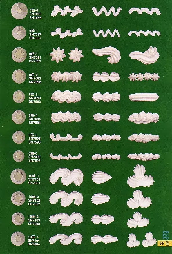 蛋糕裱花玫瑰花嘴使用方法,裱花师常用的裱花嘴