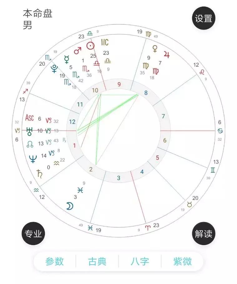 李现干货小技巧,李现攻略