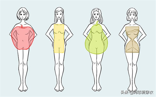 小个女生怎么穿更显高?快向王子文、沈月取经,会穿比例就是好