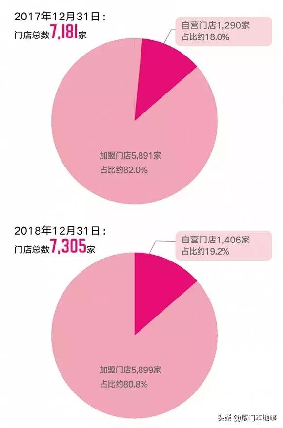 福建又一名企陷入困境！曾请林志玲代言