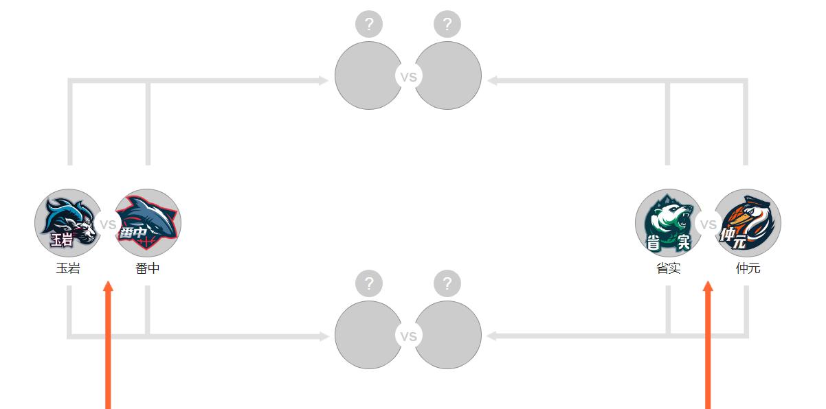 耐克中国高中生篮球联赛几节,灌篮高手耐克