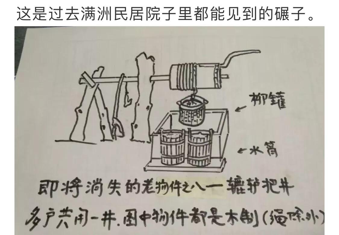 满族民居,现代满族民居