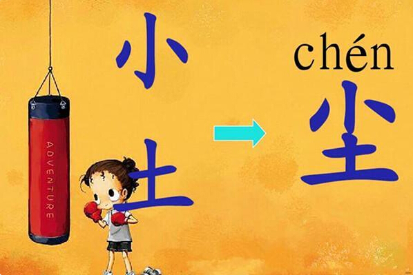 对汉字六书的认识,常见的汉字六书分析表