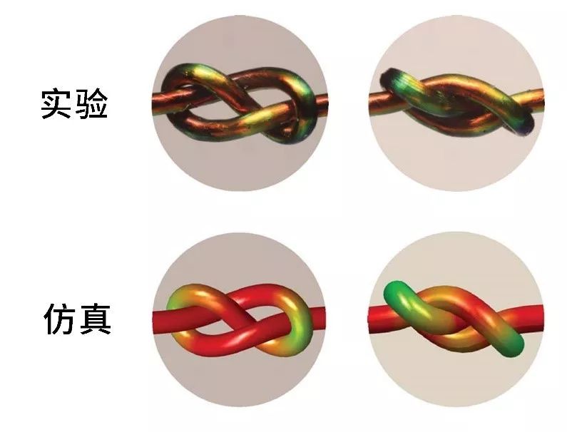 打结的绝招：科学教你打出最牢固的结！很重要