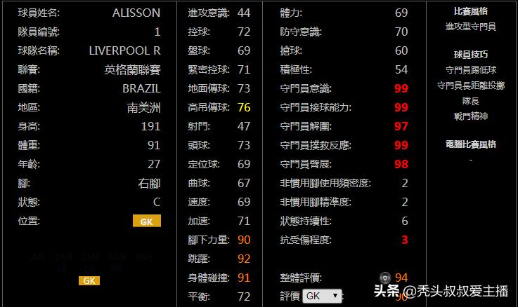 实况足球最强后防线,实况足球顶级后防线