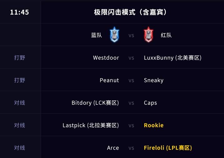 英雄联盟小狗全明星赛,小狗solo赛冠军视频