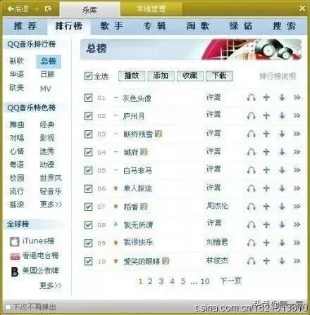 许嵩顶级音乐人,许嵩从出道到现在每年一首歌