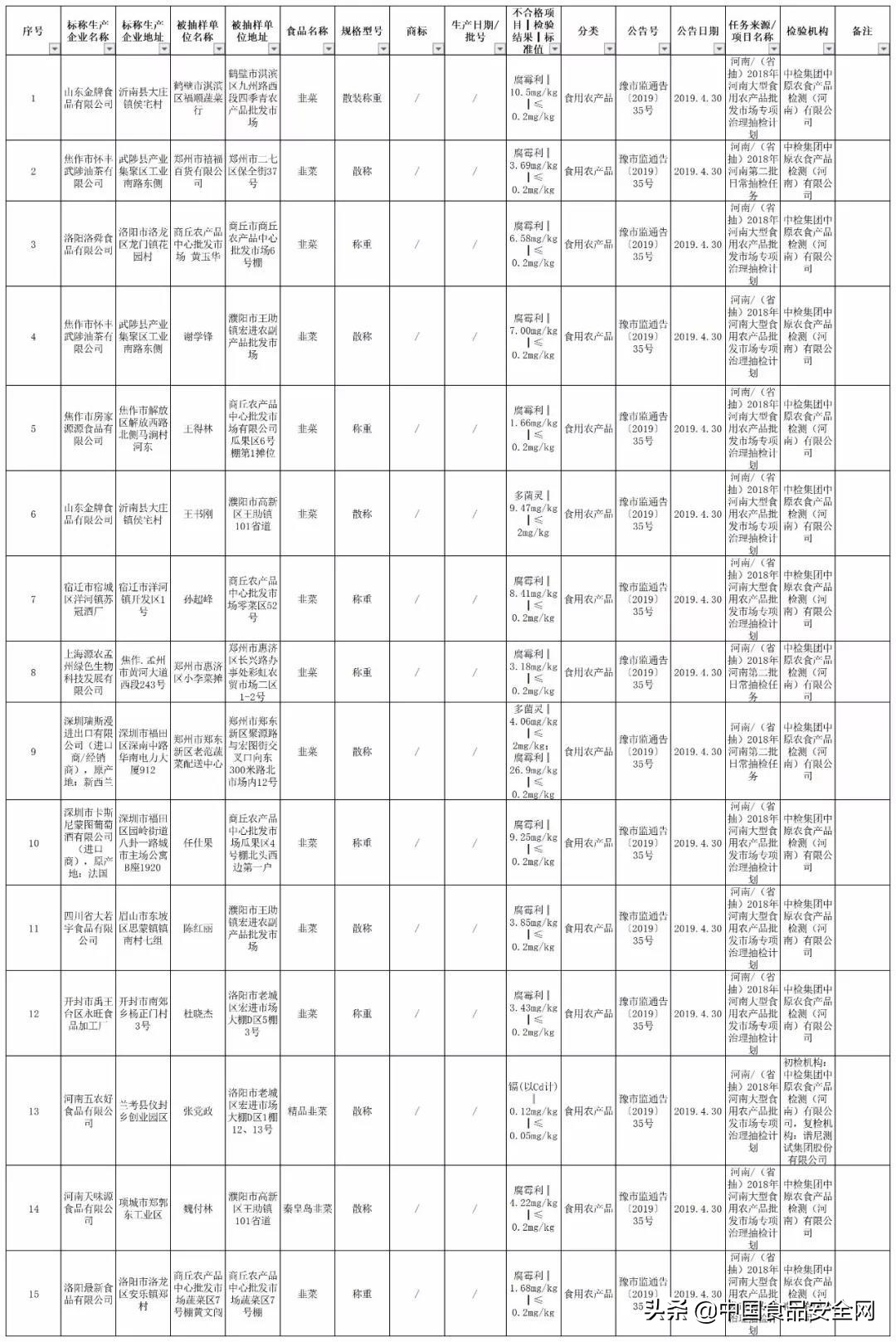 长期服用维d和钙致癌,维生素d和钙片致癌