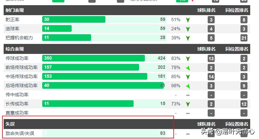 回顾阿扎尔的职业生涯,荷兰前锋博阿杜