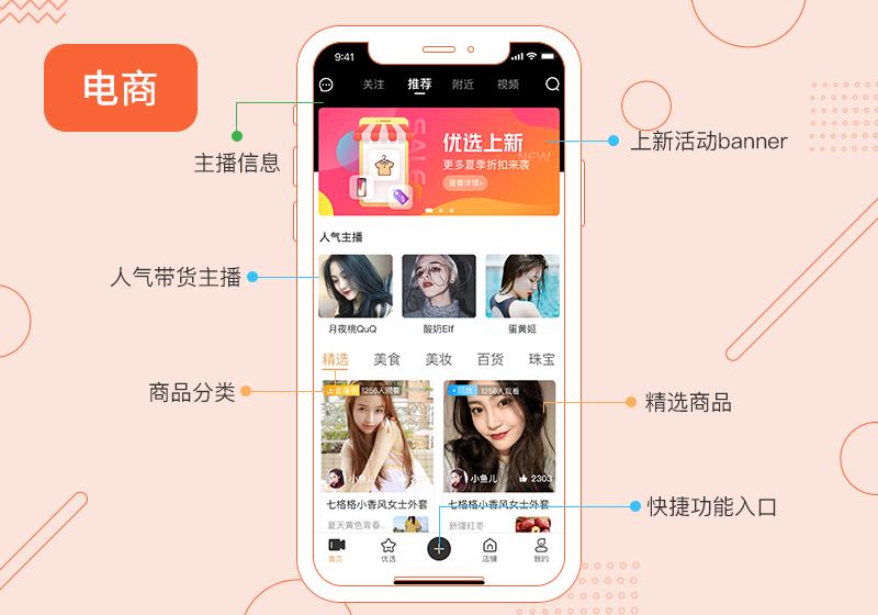 电商平台系统实现代码讲解,电商系统平台开发流程