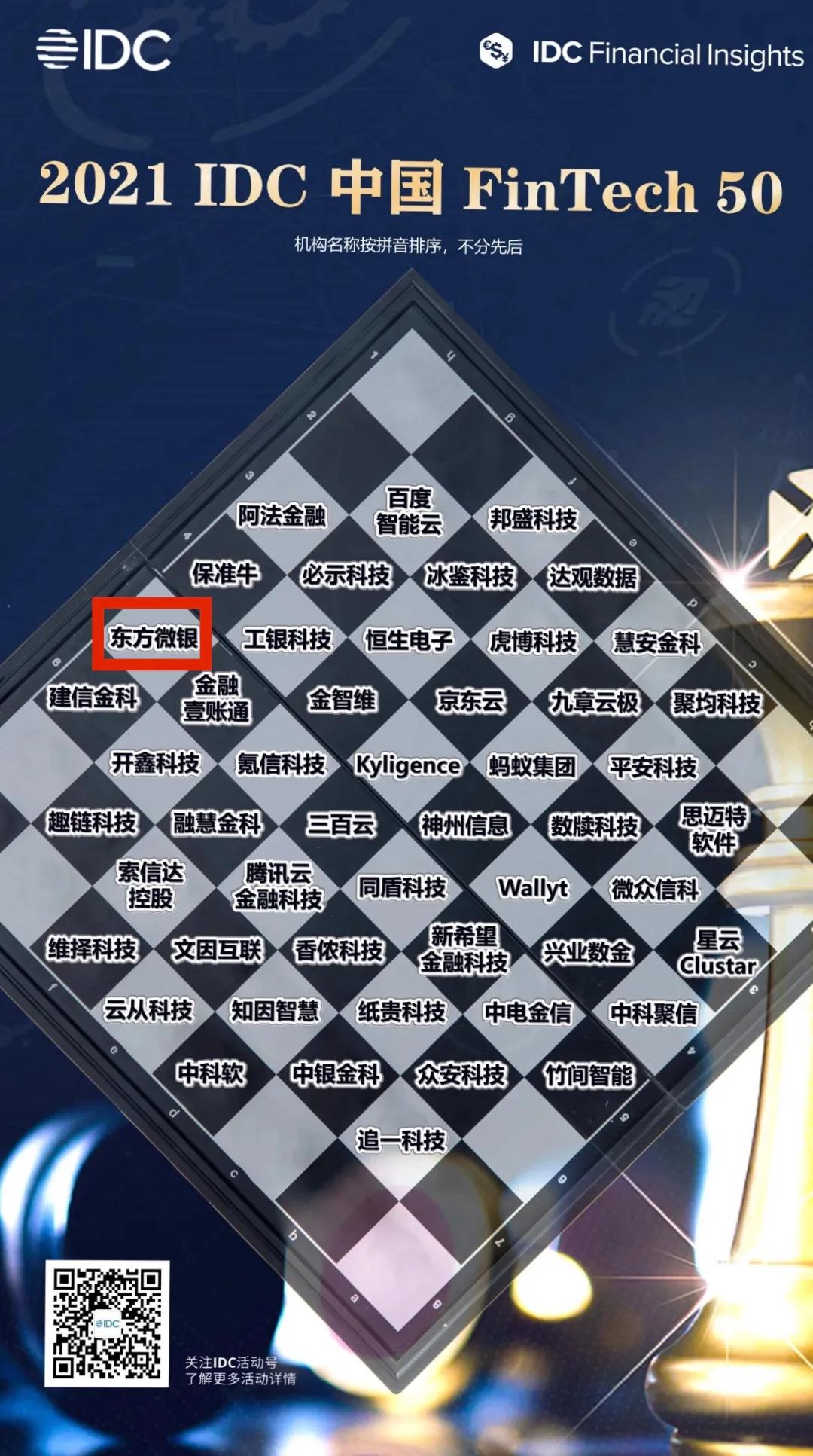 东方微银科技是外包公司吗,东方微银资金安全吗