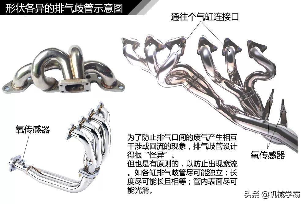 发动机涡轮进气工作原理,飞机涡轮增压发动机工作原理