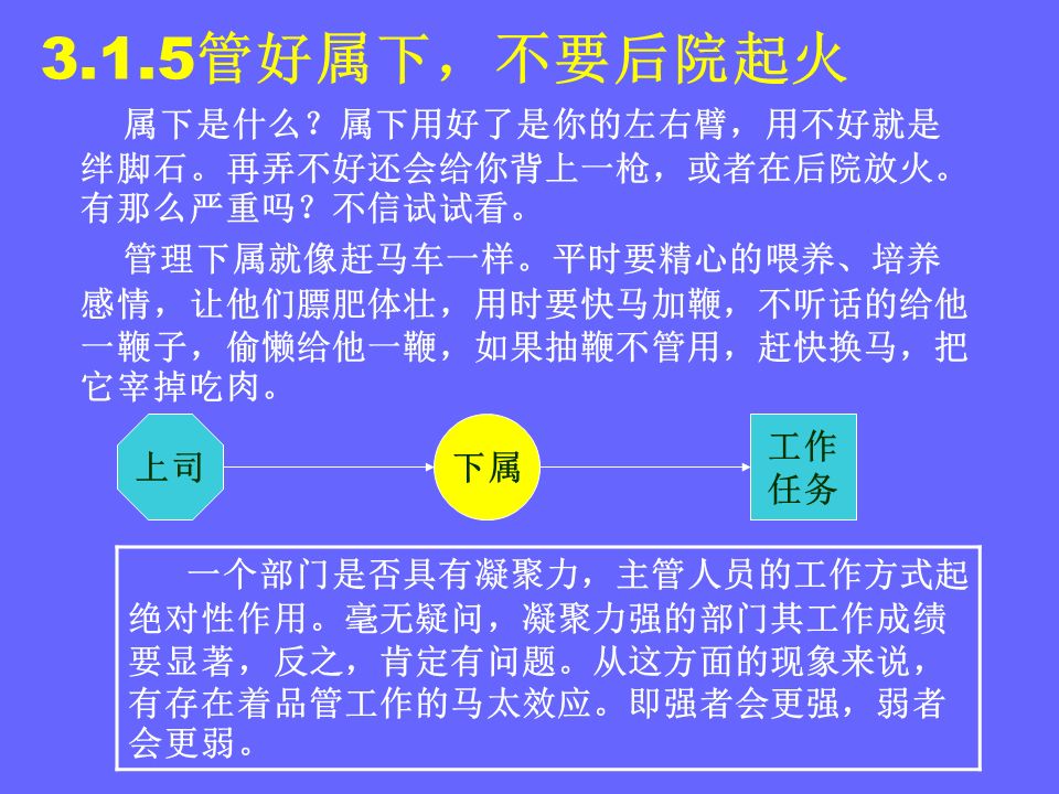 品管部主管必学培训ppt,品管部技能培训ppt