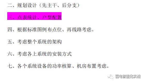 弱电改造项目案例,小区弱电智能化设计公司