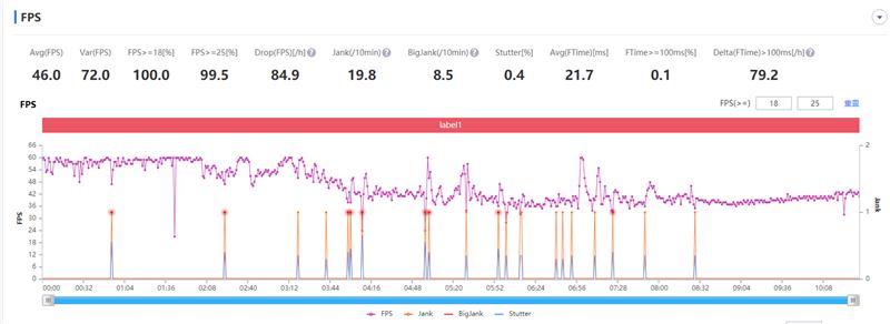 魅族18对比iphone13mini,魅族18和苹果12大小对比