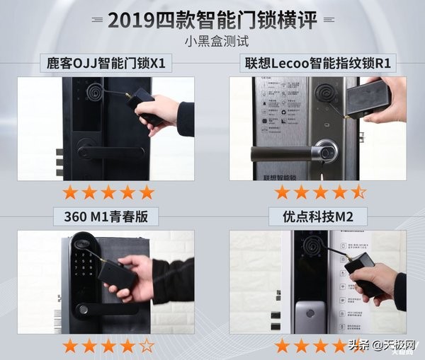 智能门锁选择哪一款好,八款热门智能门锁横评