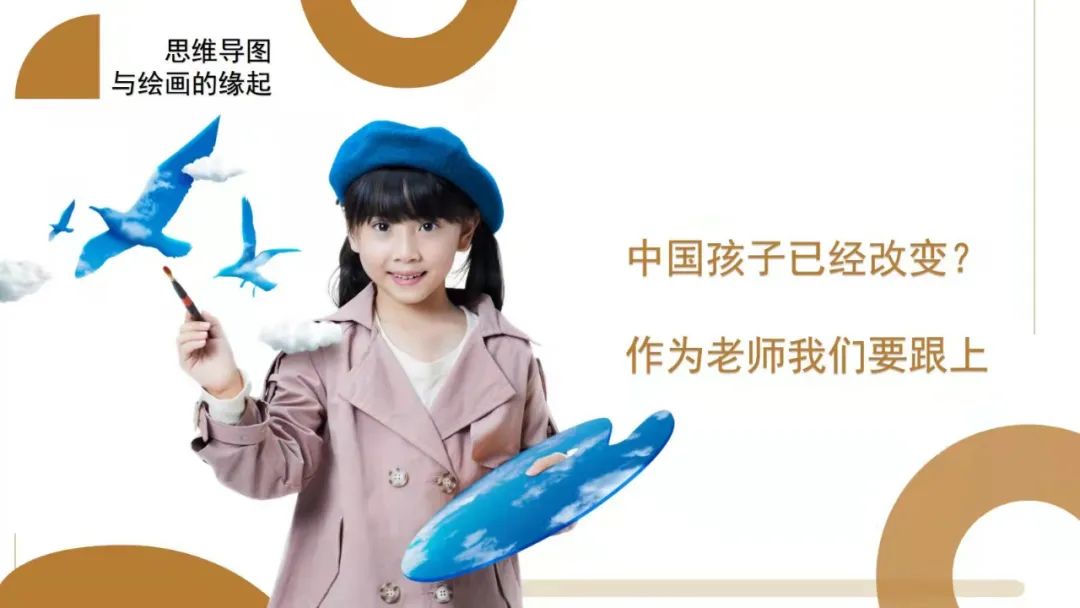 思维导图一年级,思维导图教程