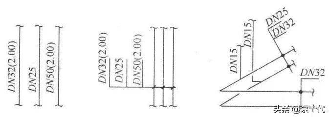 绠¢亾cad鍥句緥绗﹀彿澶у叏,cad绌鸿皟鍥句緥绗﹀彿