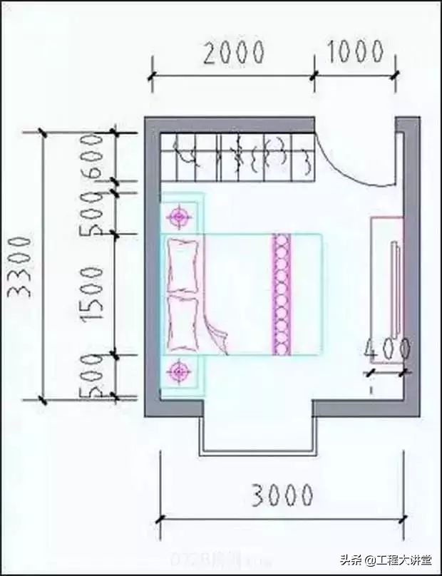 高端住宅户型大小的标准,4种常见的户型缺陷你家中招了吗
