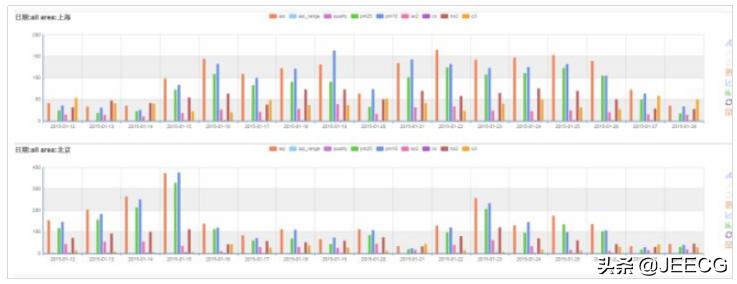 开源报表工具排行榜中文,java开源报表工具