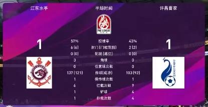 三国足球超级联赛：孙策进球顶球用，曹魏反超灭东吴