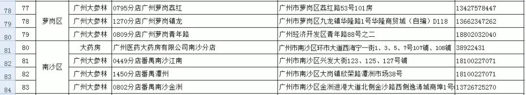 怎么鉴别口罩的真与假区别,哪些进口口罩是假的