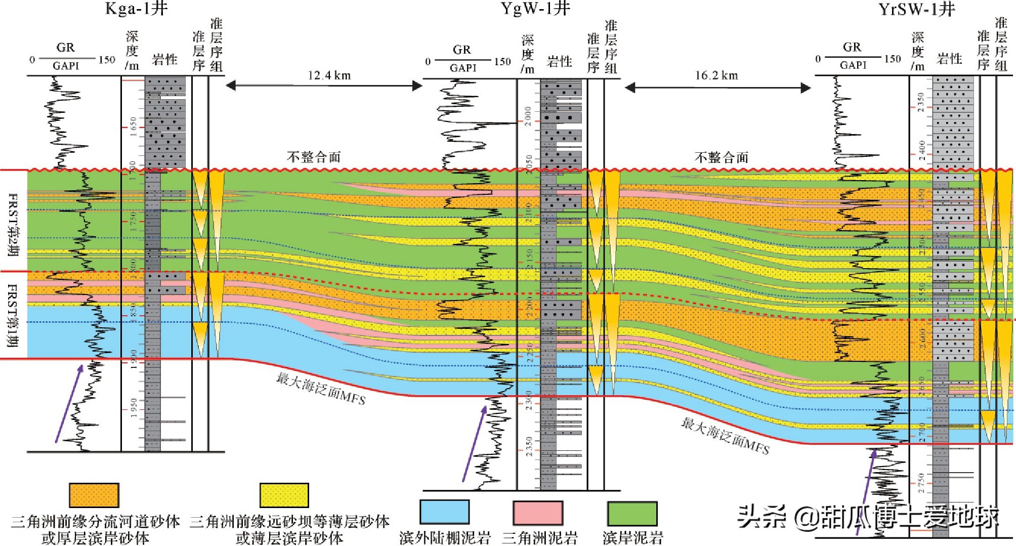 非洲石油资源第一的尼日利亚，探明储量372亿桶，为何如此丰富