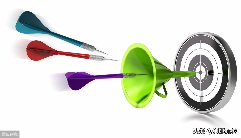 产品宣传是抢占用户心智,做好精准定位