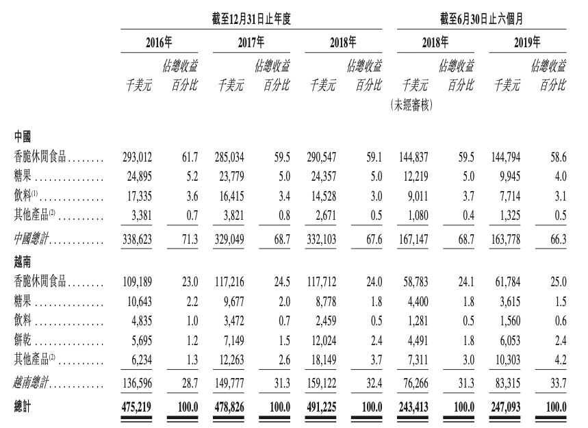 涓夊彧鏉鹃紶涓婂ソ浣宠繕鑳界炕鐩樺悧,涓夊彧鏉鹃紶闆堕澶ф垬