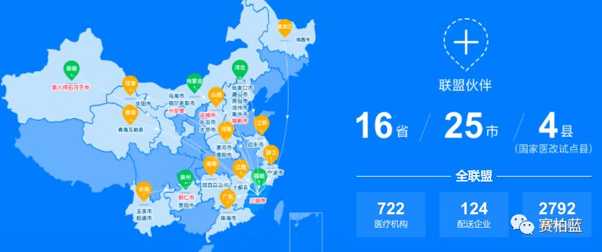 带量采购降价原因,带量采购降价吗