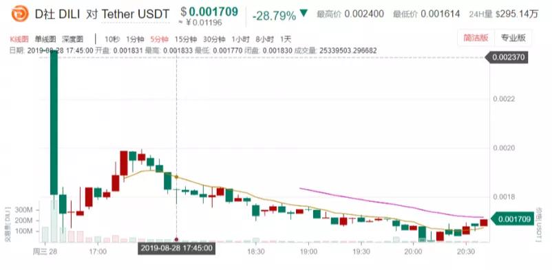 靠山寨发家,靠山寨起家