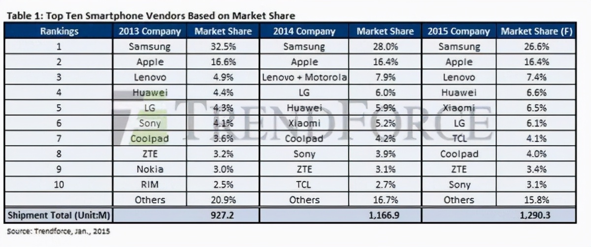 通信历史详解视频,通信发展史动画