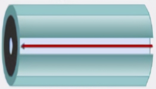 48口千兆交换机需要多少个光模块,怎么知道交换机有三层功能