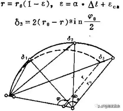 拱形桥的设计图纸简单,斜拉桥平面设计图
