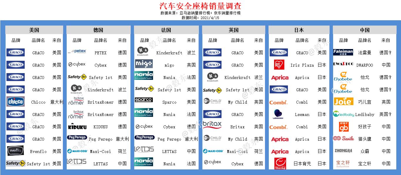 克雷斯丹尼是假洋品牌吗,哪些假洋牌护肤品